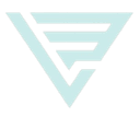 Velcore