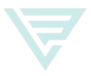 Velcore